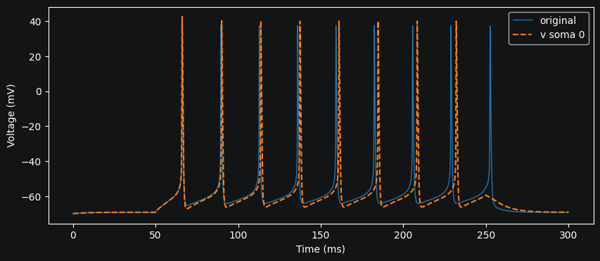 ../_images/18db12588b1bb65406a830e02b788908f852e3c5c4bb599b3525b5012b36f96b.png